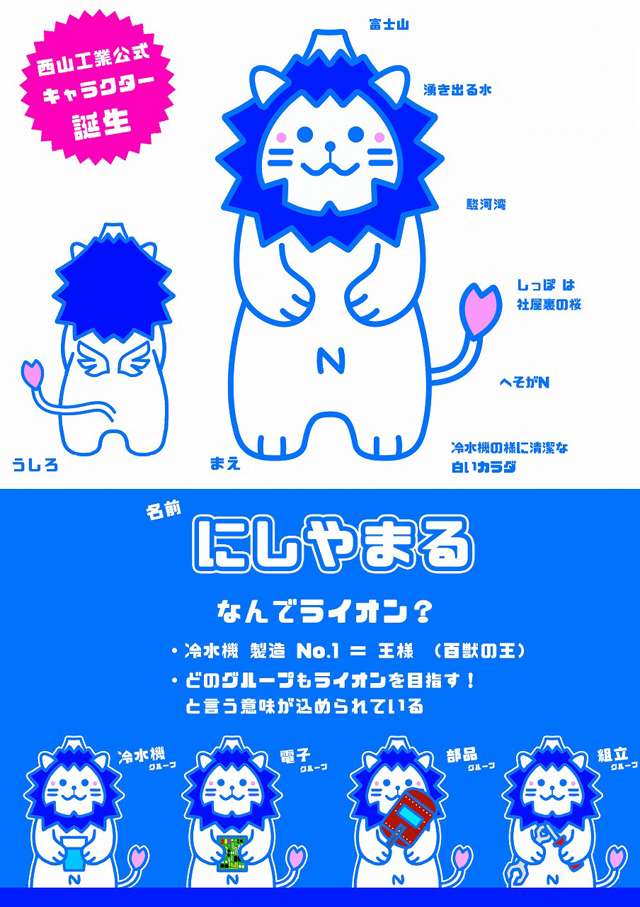 にしやまる