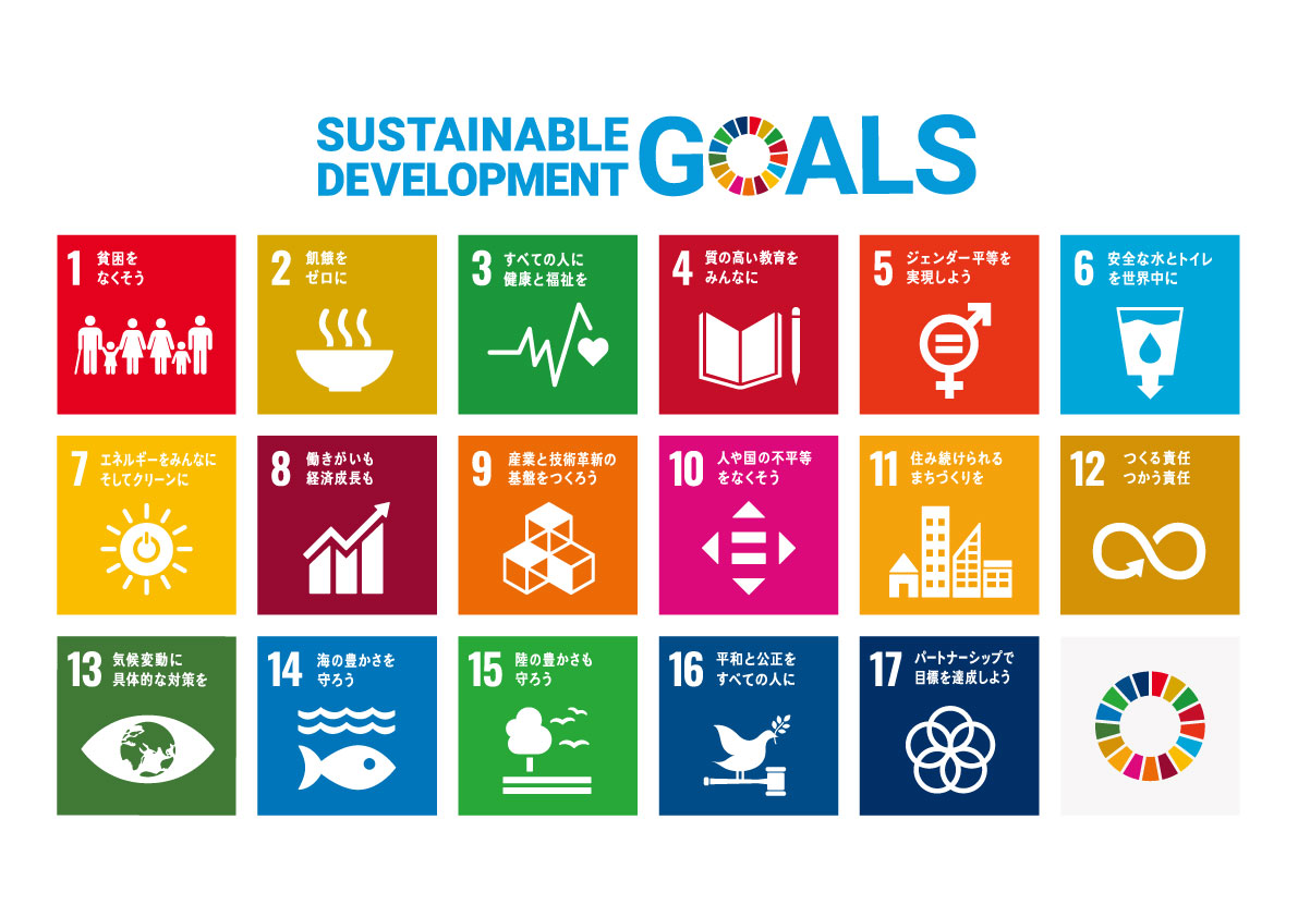 SDGS